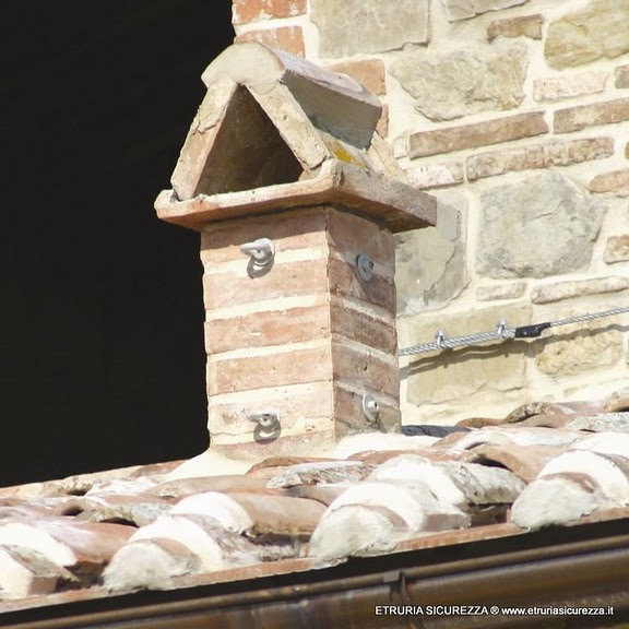 Galleria fotografica TORRETTA CRV.I BASE INCLINATA