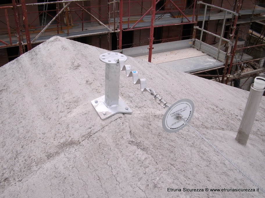 Galleria fotografica KIT DISCO FINE CORSA FC.08 CAVO MM 8